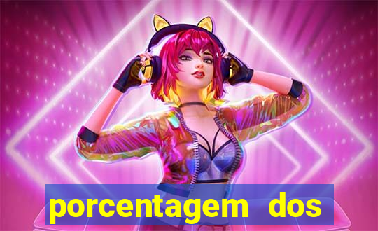 porcentagem dos joguinhos slots