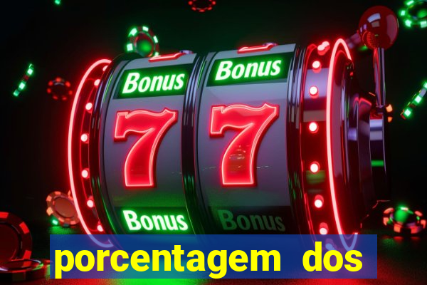 porcentagem dos slots pg popbra