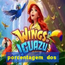 porcentagem dos jogos pg slots