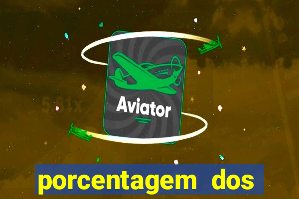 porcentagem dos jogos pg slots