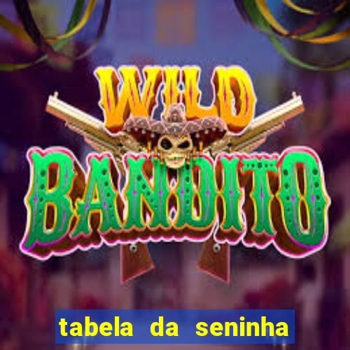 tabela da seninha do jogo do bicho