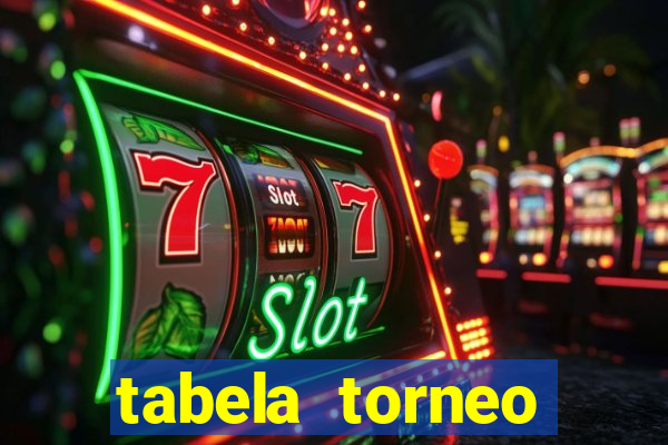 tabela torneo betano argentina