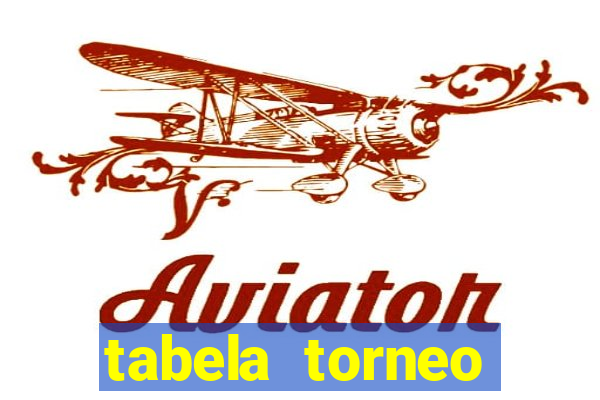 tabela torneo betano argentina