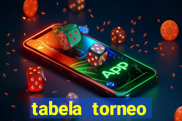 tabela torneo betano argentina