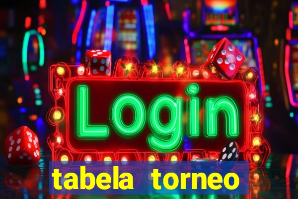 tabela torneo betano argentina