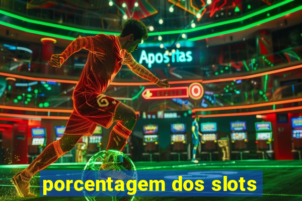 porcentagem dos slots