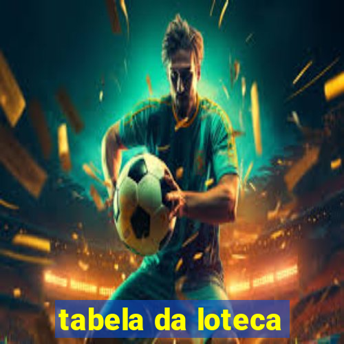tabela da loteca