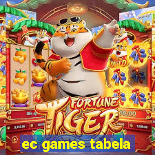 ec games tabela