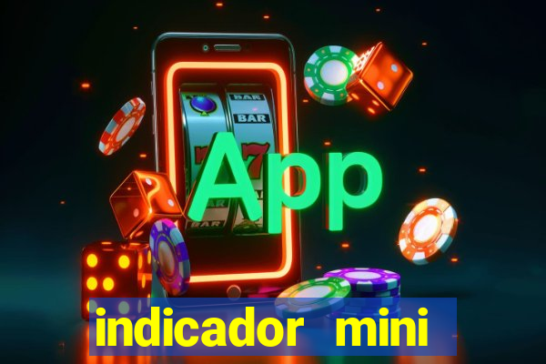 indicador mini indice b3