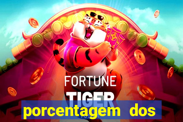 porcentagem dos slots pg tempo real