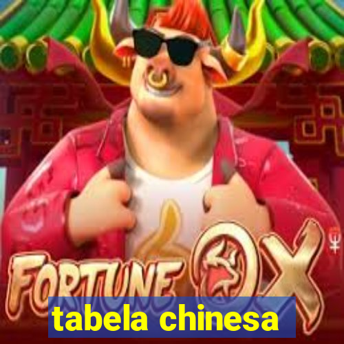 tabela chinesa