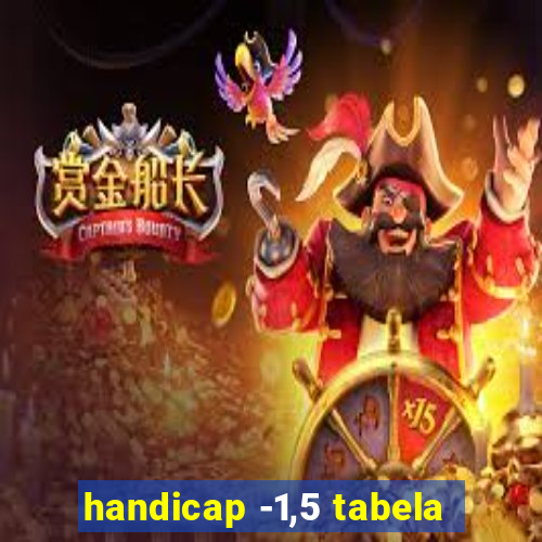 handicap -1,5 tabela