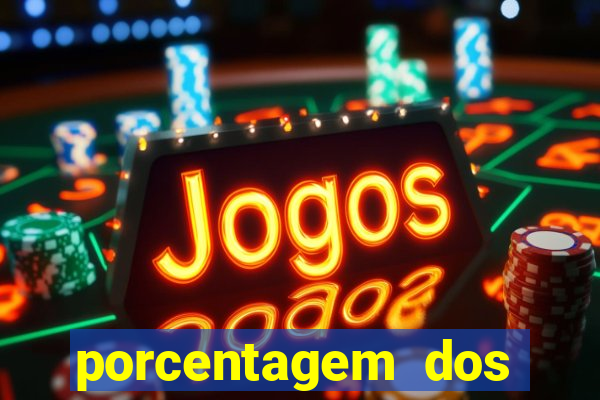 porcentagem dos slots pragmatic